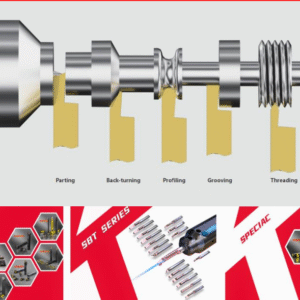 Giải pháp dụng cụ cho máy tiện tự động & máy tiện cỡ nhỏ.